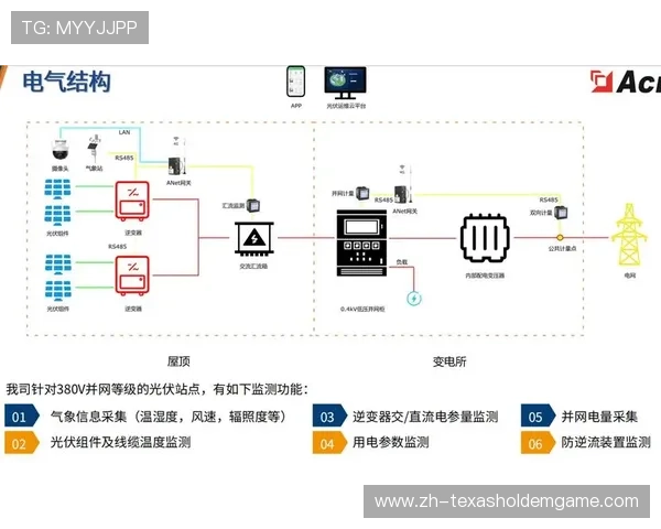 分布式处理架构在智能化推进期普及 显著提升了复杂赛事的渲染效率